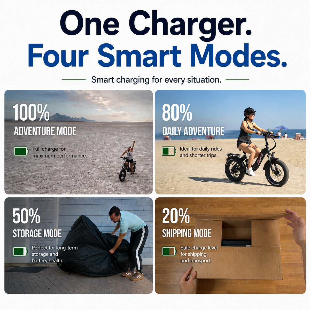 CyberPika smart charger four charging modes