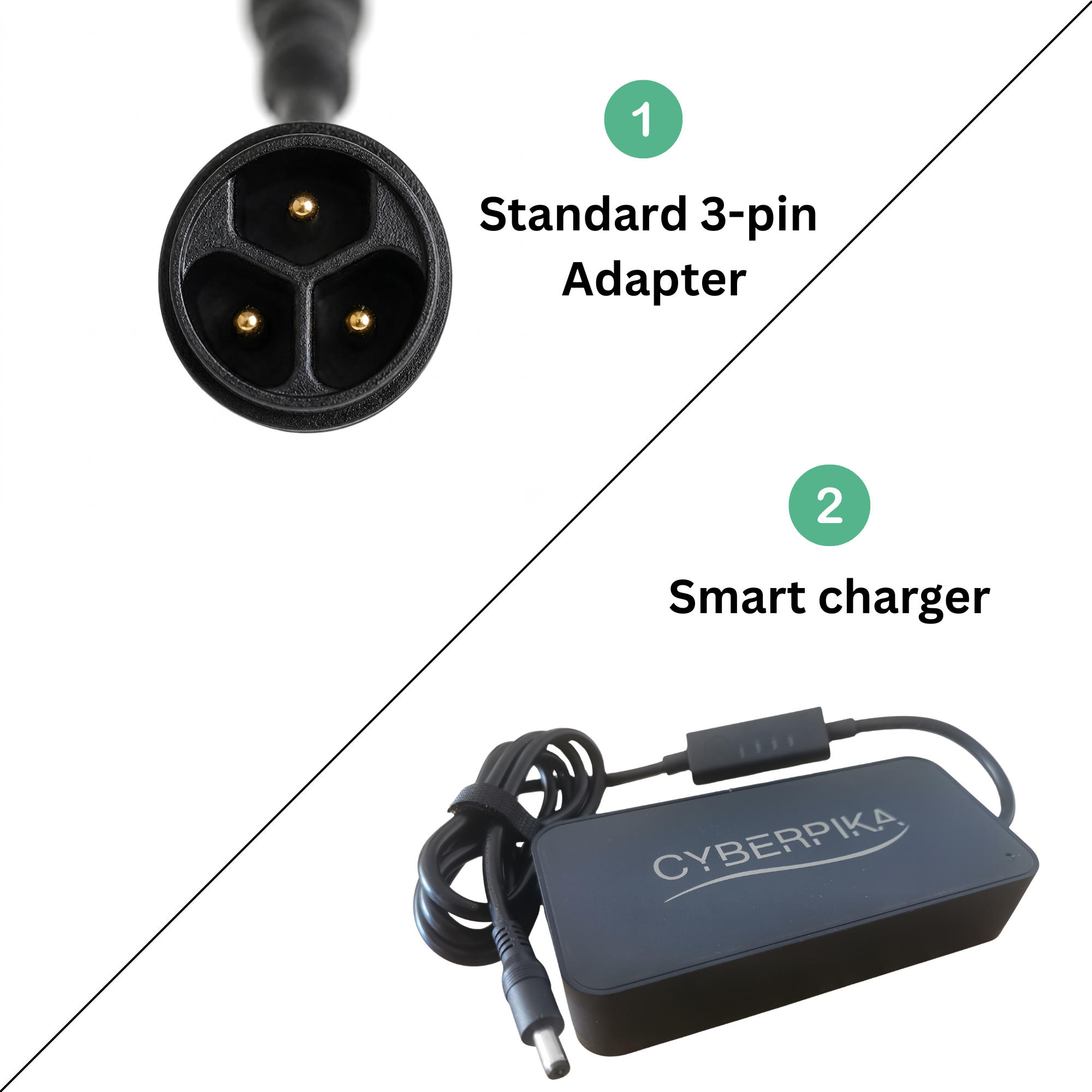 Cyberpika Smart eBike Charger Bundle with Standard 3-Pin Adapter