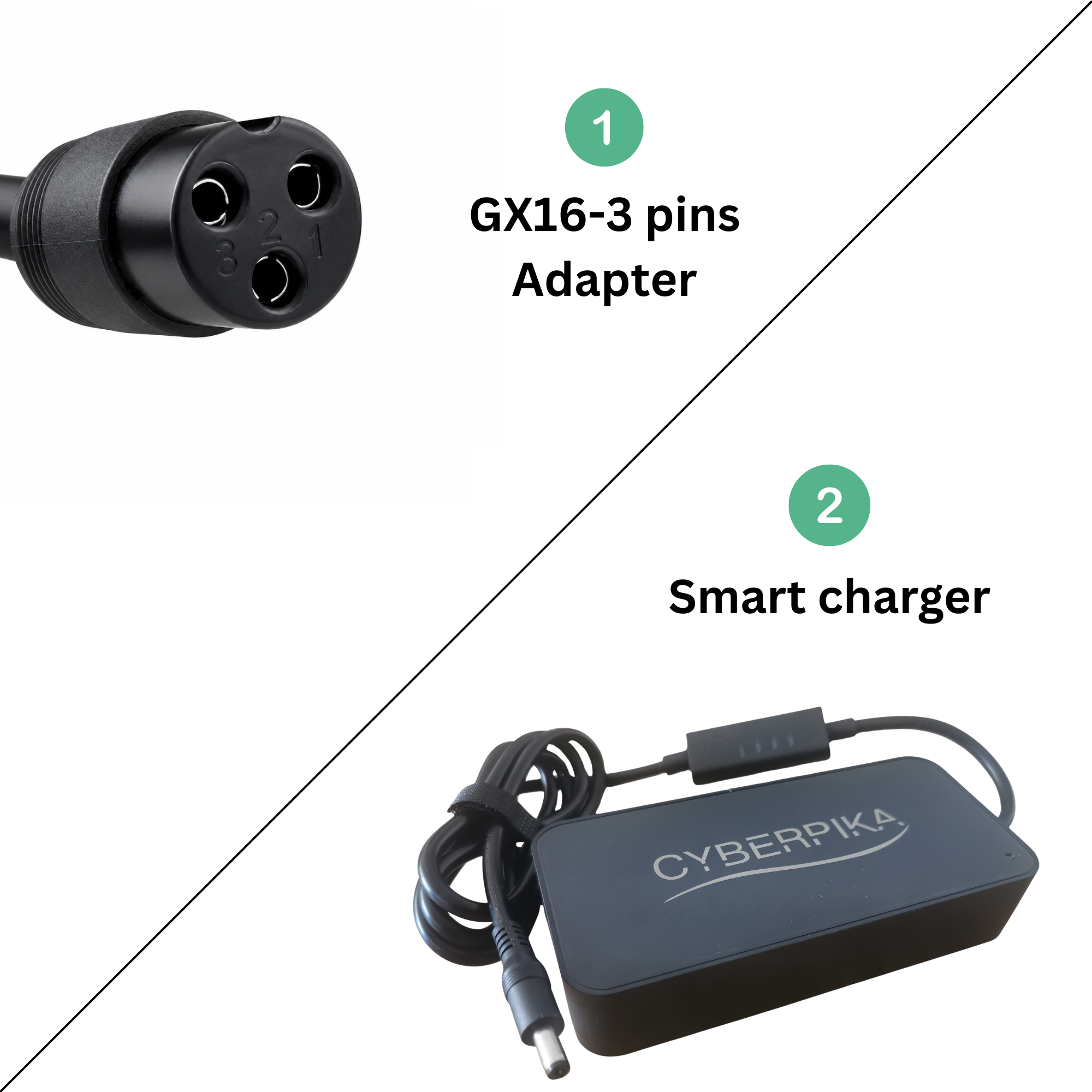 Cyberpika Smart eBike Charger Bundle with GX16 3-Pin Adapter