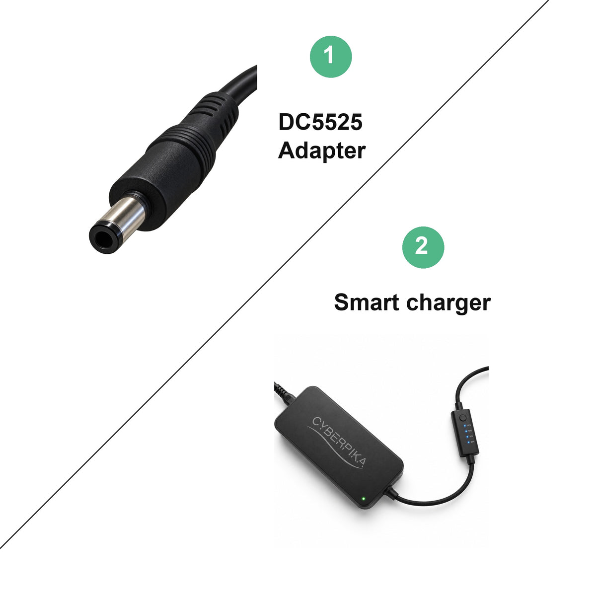 CyberPika Smart eBike Charger Bundle with DC5525 Adapter