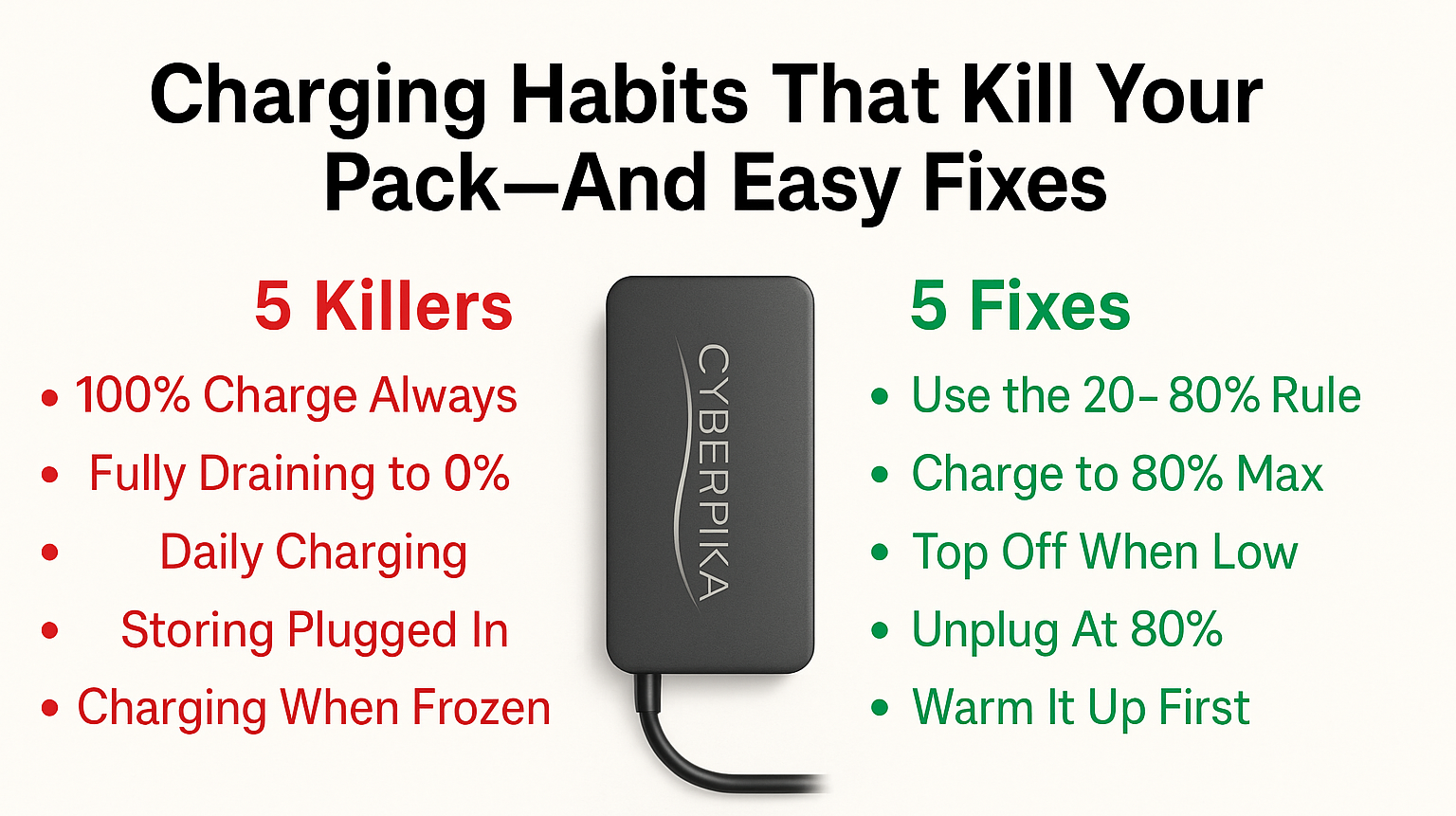 Charging Habits That Kill Your Pack—And Easy Fixes