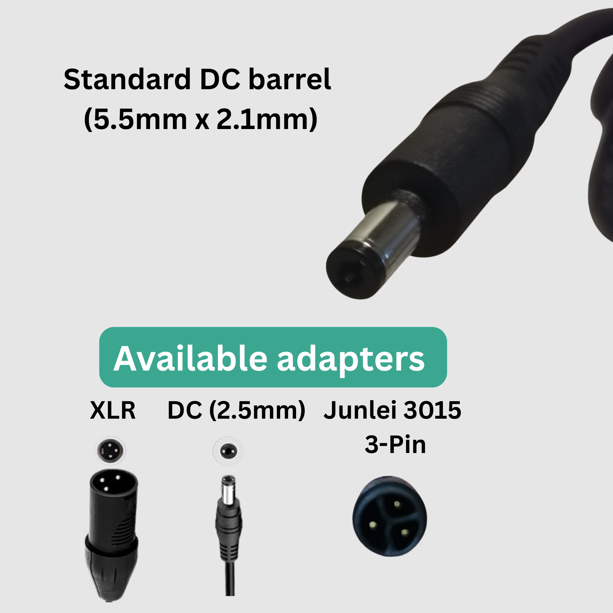Smart GaN Charger